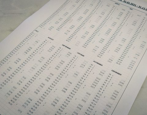 Ein Jahresdienstplan mit einer Übersicht der Fahrdienste